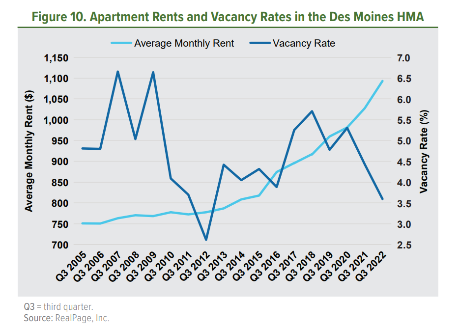 Why You Can’t Trust a Broker’s Model: A Real-World Underwriting Case